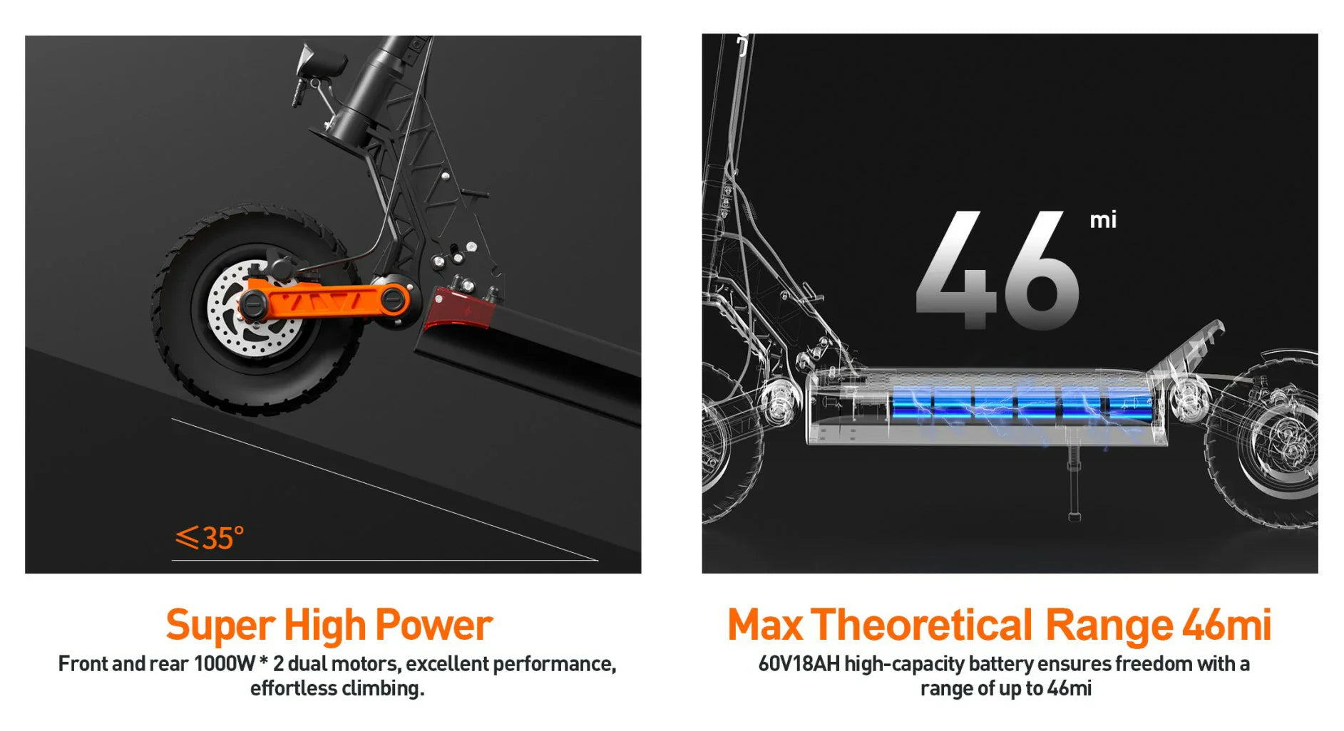 JOYOR S10-S-Z 2000W Dual Motor Off-Road E-Scooter