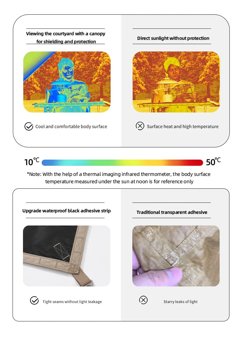 MOBI GARDEN Camping Black Coating Tarp