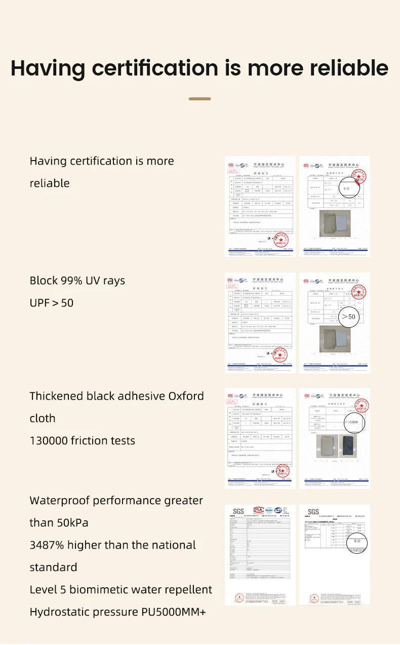 MOBI GARDEN Camping Black Coating Tarp