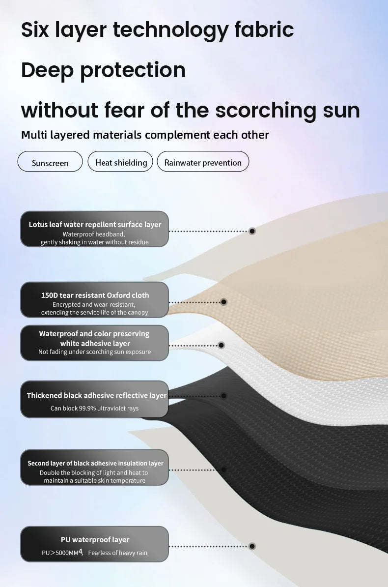 MOBI GARDEN Camping Black Coating Tarp