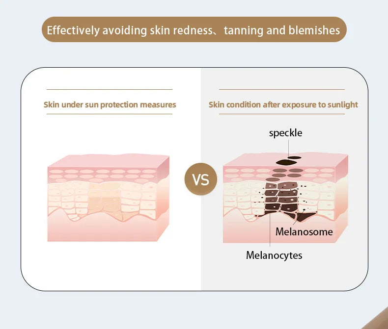 MOBI GARDEN Camping Black Coating Tarp