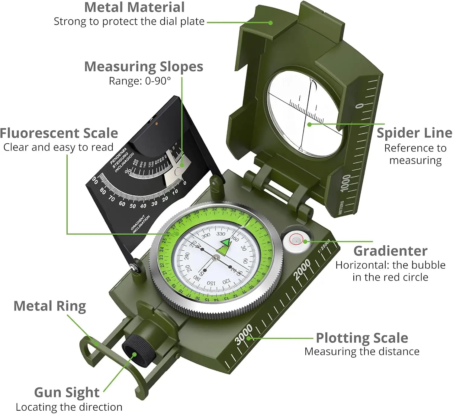 High Precision Waterproof Military Survival Compass