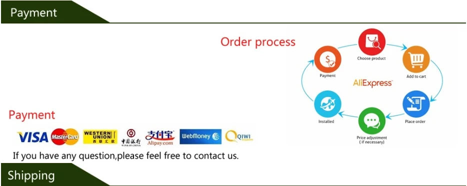 Floss Bands for Muscle Recovery & Compression Training