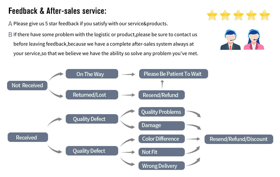 Waterproof Outdoor Leg Gaiters – Hiking & Ski Protection