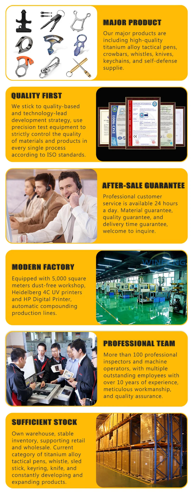 EDC Self-Defense Keychain Tool with Bottle Opener & Wrench