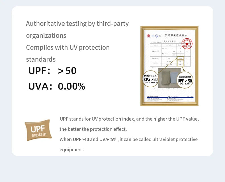 MOBI GARDEN Camping Black Coating Tarp